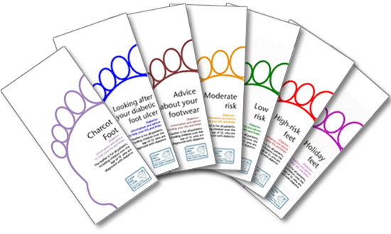 Education leaflets