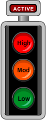 traffic lights